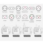 Auxmega™ Traveler Bundle/Kit