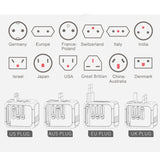 Auxmega™ Traveler Bundle/Kit