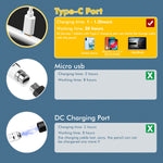 Auxmega Stylus E-pen for Apple iPad
