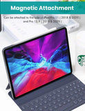 Auxmega Stylus E-pen for Apple iPad