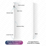 Auxmega Stylus E-pen for Apple iPad